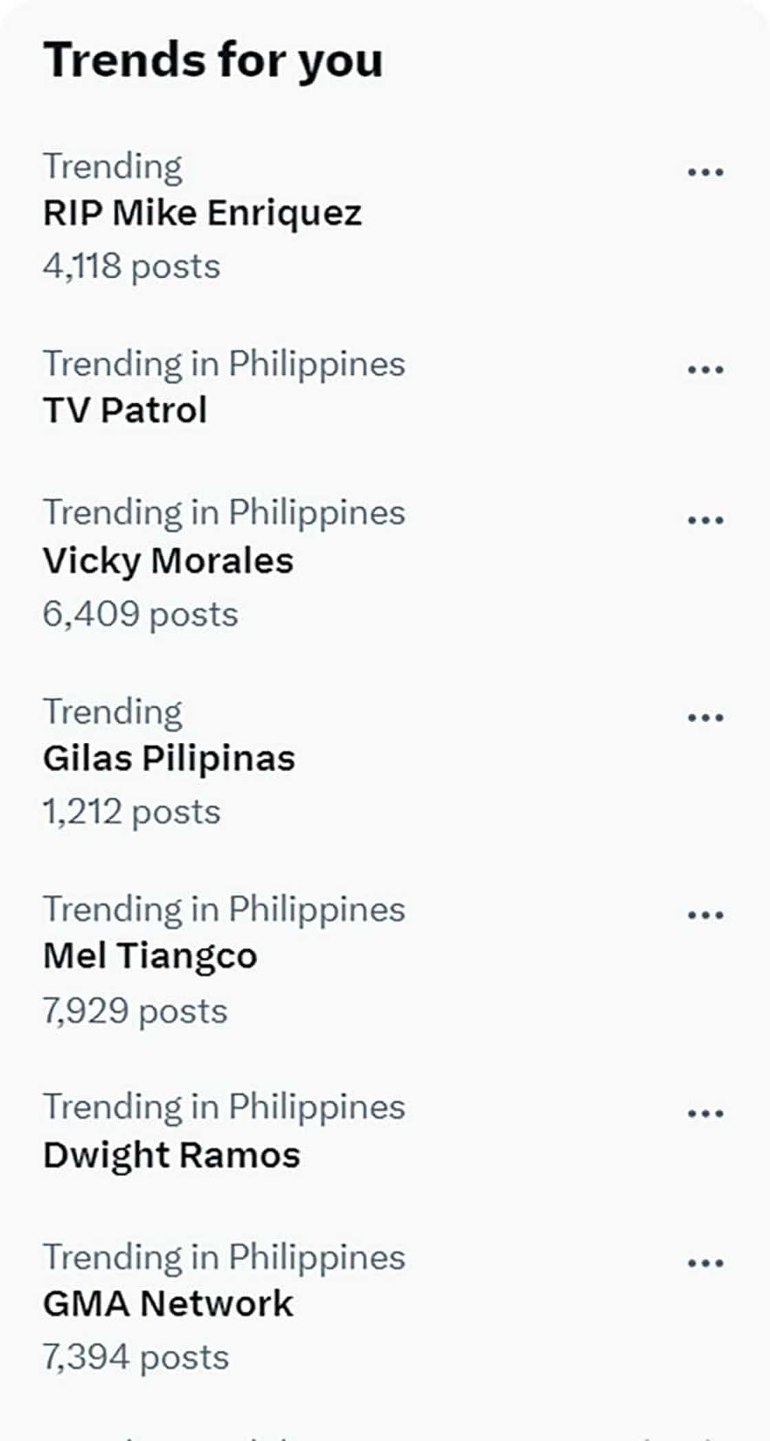 Pagpanaw ni Mike Enriquez, trending sa socmed; maraming netizens nagpahayag ng pakikiramay