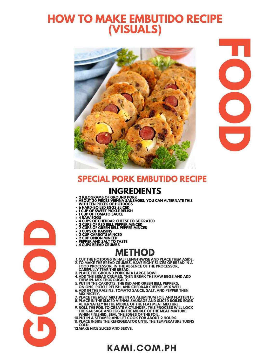 How to make embutido recipe (Visuals) How to make embutido recipe (Visuals)