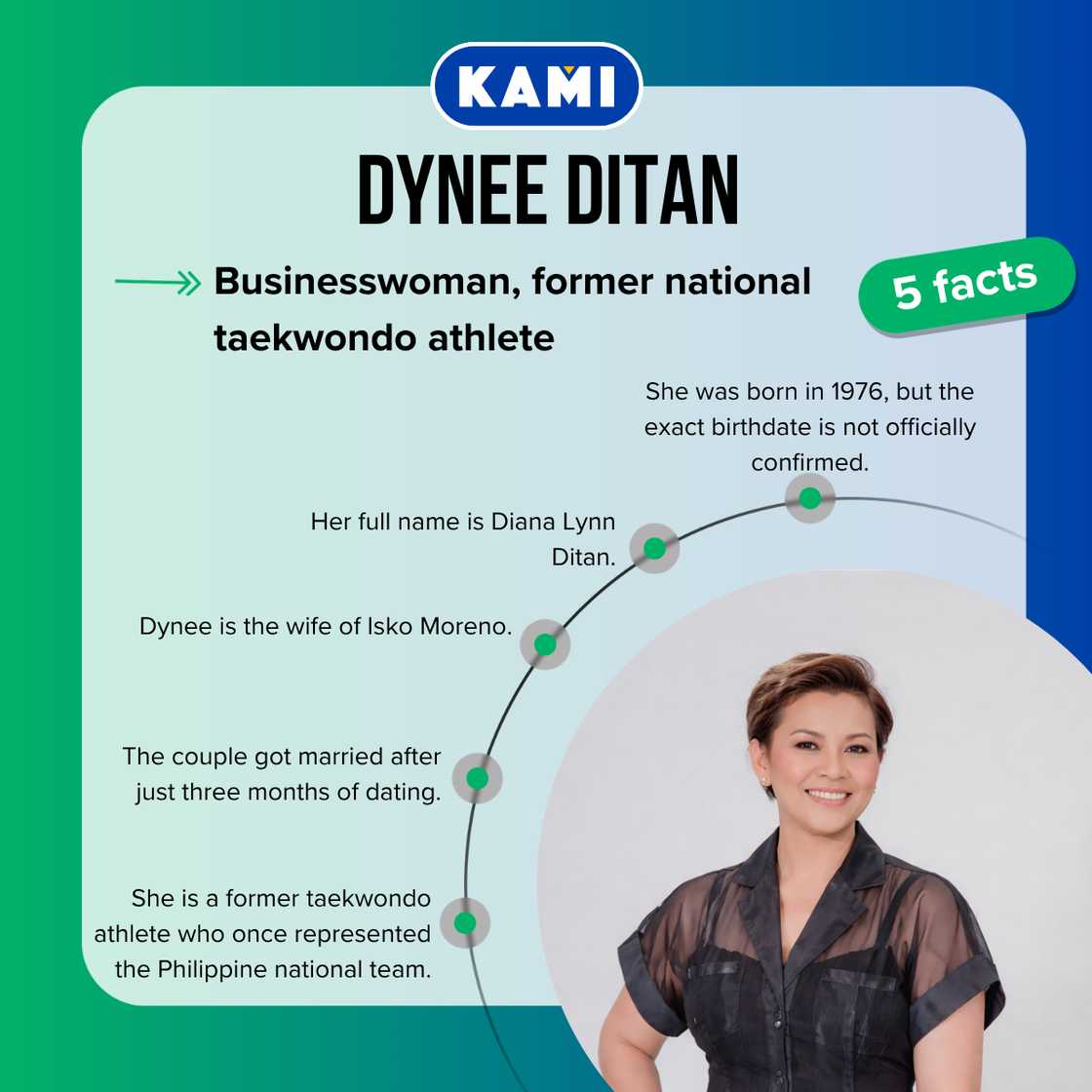 Five facts about Isko Moreno's wife, Dynee Ditan Five facts about Isko Moreno's wife, Dynee Ditan