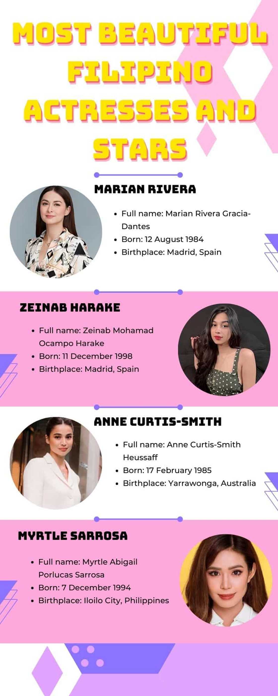 Most beautiful Filipino actresses and stars Most beautiful Filipino actresses and stars