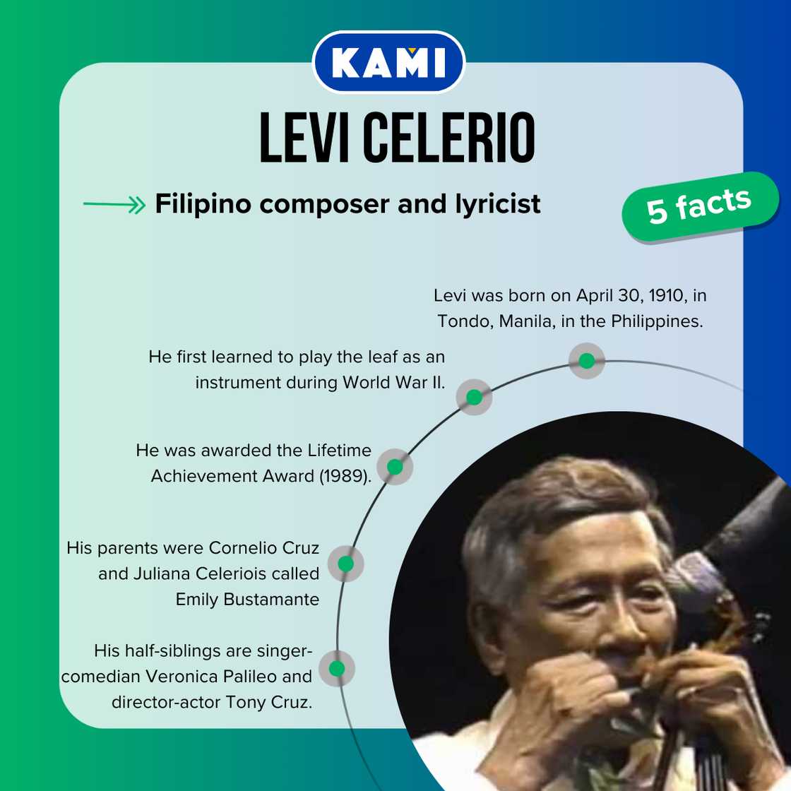Five facts about Levi Celerio.