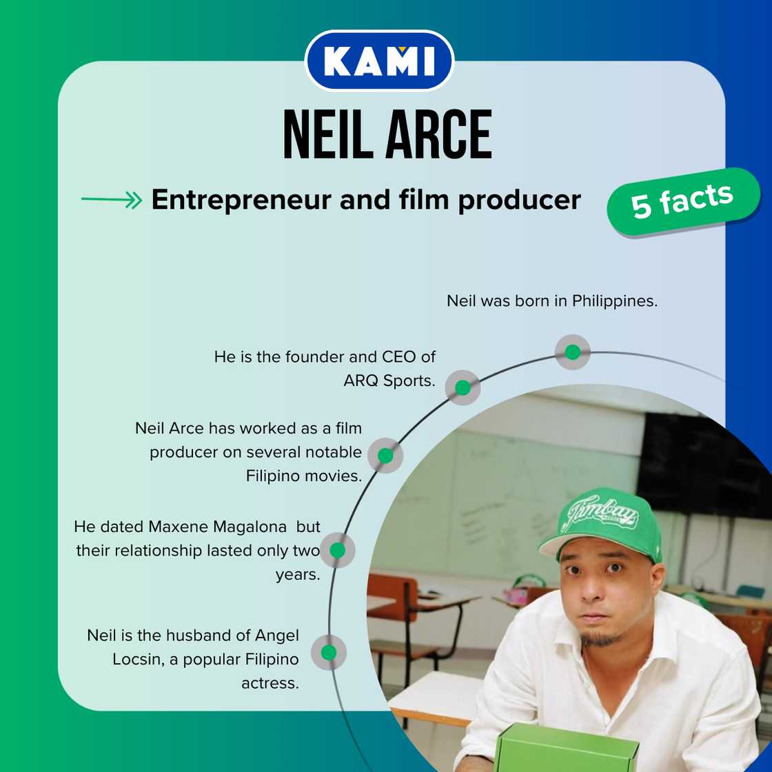 Five facts about Neil Arce
