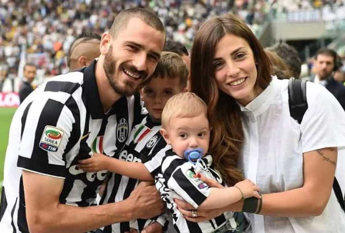 Juventus players wives and girlfriends in 2020 Juventus players wives and girlfriends in 2020