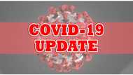 COVID-19 cases sa Pinas, lampas 10,000 ang nadagdag sa loob lang ng isang araw
