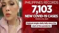 Celebrities react to all-time high 7,103 new COVID-19 cases