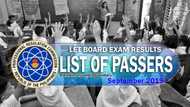 LET Board Exam results September 2019