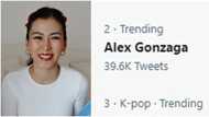 Alex Gonzaga, nananatiling trending sa Twitter sa gitna ng kanyang viral birthday video