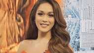Video ni KaladKaren na nagli-lip sync, usap-usapan: "I saw it coming I still cried"