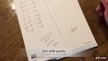 How to play Damath: a detailed illustration of everything you need to ...