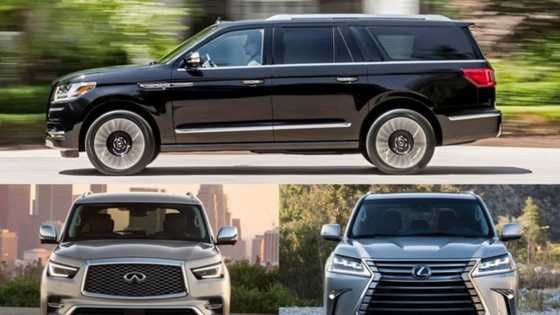 10 most expensive SUVs in 2020