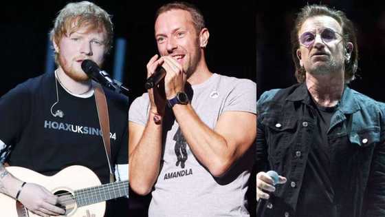 20 highest paid musicians in the world
