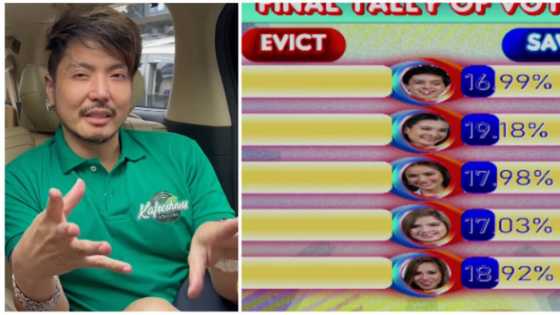 Wilbert Tolentino, tinawag na "sponsors edition" ang 'Pinoy Big Brother Season 10'