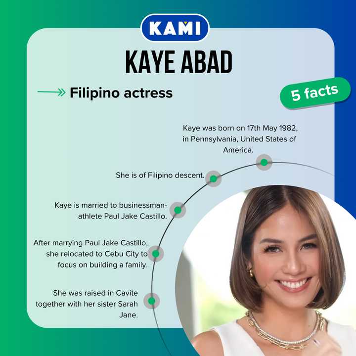 Kaye Apa Kaye Abad and the decision that redefined her career and home life ...