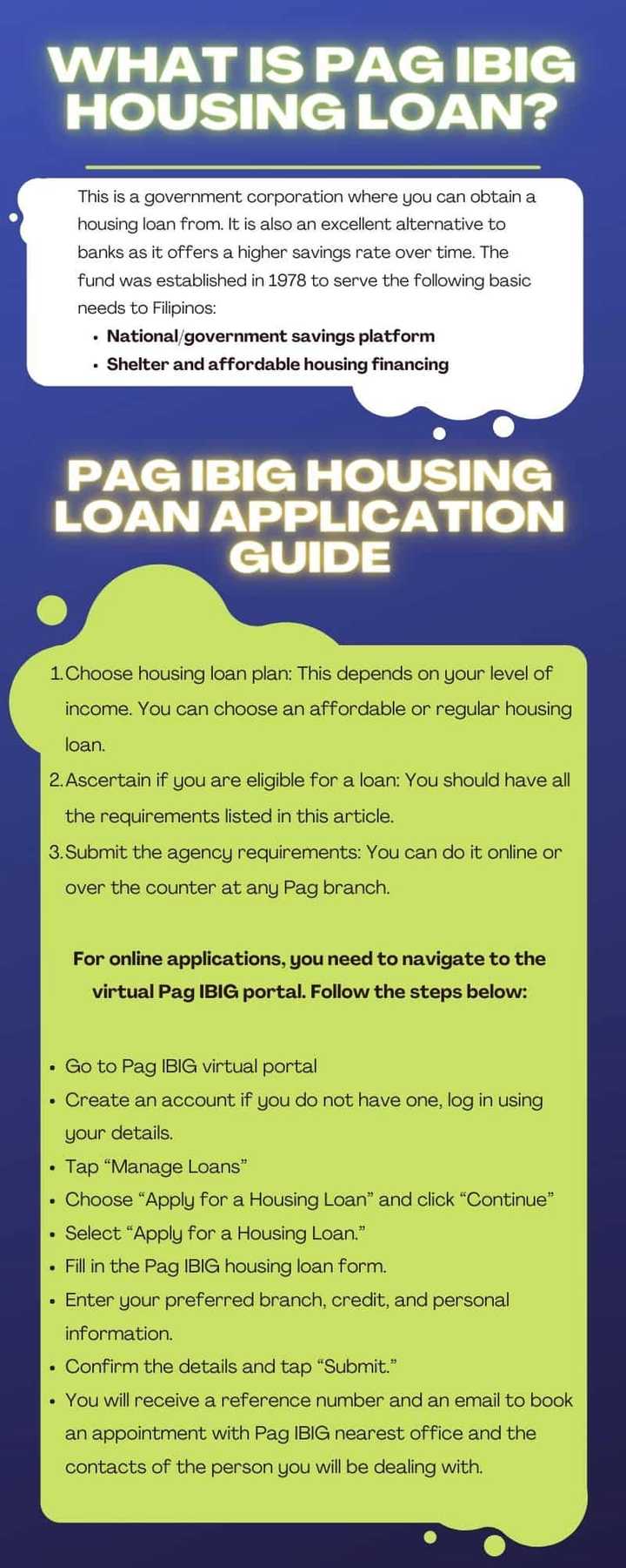 Pag IBIG housing loan 2023: form, requirements, calculator, application ...